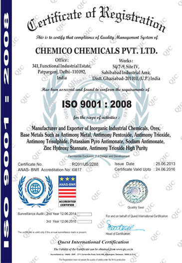 iso Certification